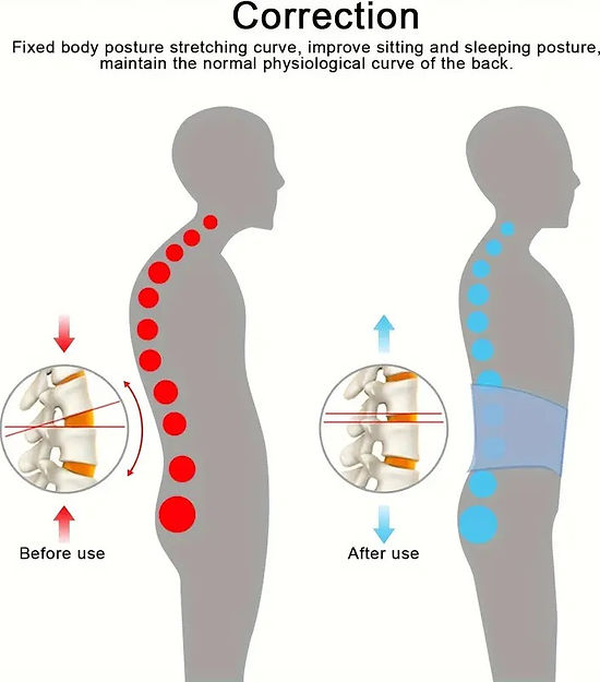 Faja descompresora Lumbar Profesional