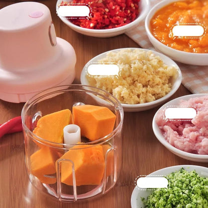 Mini procesador de Alimentos PREMIUM® - Tienda Online Perú 🔥 